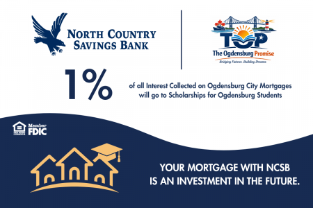 Graphic announcing that Noth Country Savings Bank was named one of America's Best Regional Banks in 2026